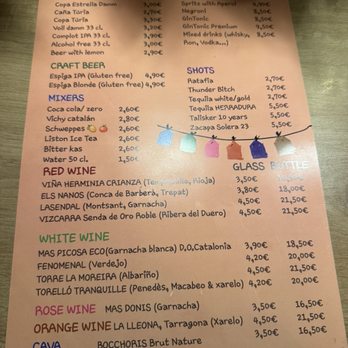 Bodega - Dive Bars Near Me - Barcelona, B