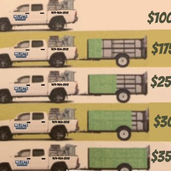 Mil Vets Hauling - These are the estimated Prices. Text for more info today - Junk Removal & Hauling Near Me Mil Vets Hauling - These are the estimated Prices. Text for more info today - Junk Removal & Hauling Near Me