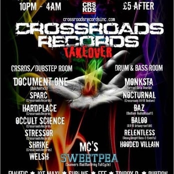 Basement 45 - Dance Clubs Near Me - Bristol, BST Basement 45 - Dance Clubs Near Me - Bristol, BST