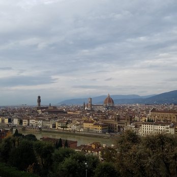 Piazzale Michelangelo - Public Plazas Near Me - Florence, FI