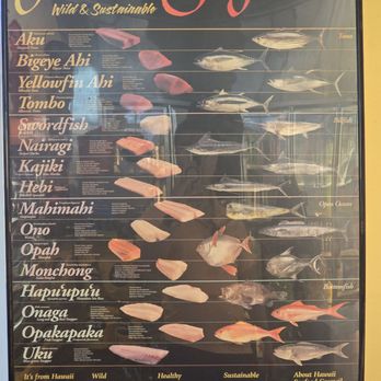 Nico's Pier 38 - Seafood Near Me - Honolulu, Hawaii