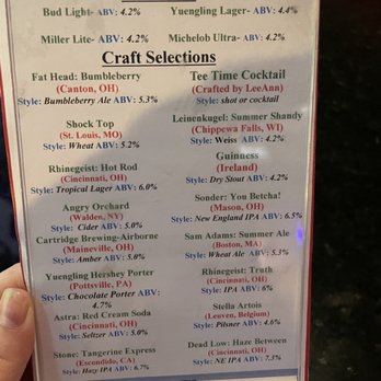 Putters Sports Grill - Sports Bars Near Me - Maineville, Ohio Putters Sports Grill - Sports Bars Near Me - Maineville, Ohio