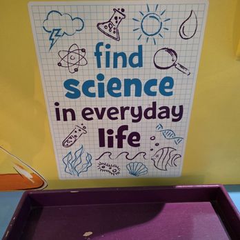 Marbles Kids Museum - Children's Museums Near Me - Raleigh, North Carolina