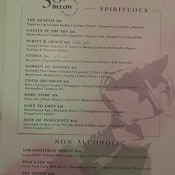 36 Below - Cocktail menu - Speakeasies Near Me - Phoenix, Arizona 36 Below - Cocktail menu - Speakeasies Near Me - Phoenix, Arizona