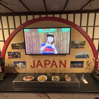 SPAM Museum - Museums Near Me - Austin, Minnesota