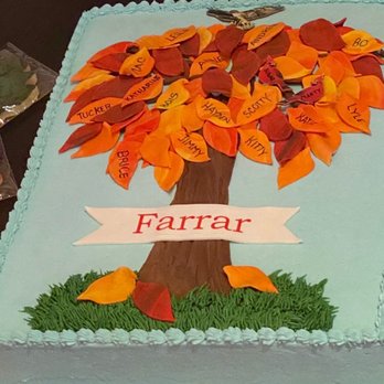 The Sugar Barn - Custom Cakes Near Me