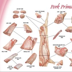 Montana City Meats - We sell 1/2 or Full Butcher Hogs cut/wrapped/processed including smoked hams and bacon