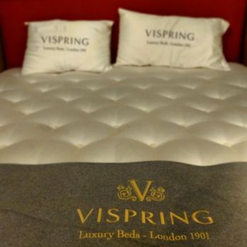 Urban Mattress Denver - Mattresses Near Me - Denver, Colorado Urban Mattress Denver - Mattresses Near Me - Denver, Colorado