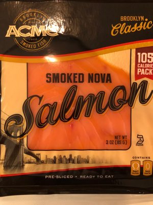 Dimes Market by null