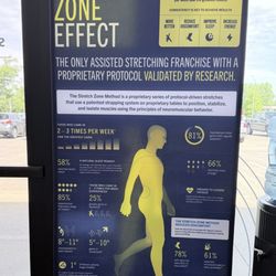Stretch Zone