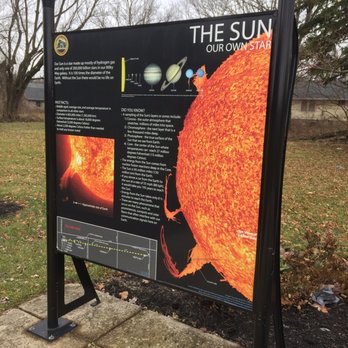 Pennsy Trail - The Sun starting point. - Parks Near Me Pennsy Trail - The Sun starting point. - Parks Near Me
