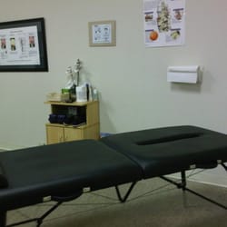 Sunnyvale Family Chiropractic