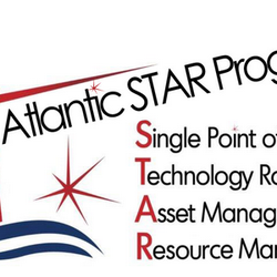 Atlantic Business Systems