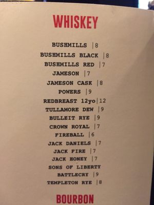 Menu photo 5 Black Duck Tavern East Providence, RI