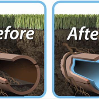 Mainline Plumbing & Rooter - We use latest trenchless pipe bursting technology and we own all of our own equipment - Plumbing Near Me - Studio City, California