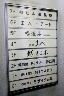 Shokuzen Abe by null