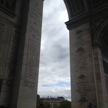 L'Arc de Triomphe - View from the inside - Landmarks & Historical Buildings Near Me - Paris, 75