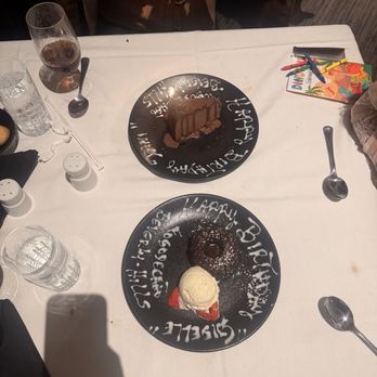 Fogo de Chão - Steakhouses Near Me - Beverly Hills, California
