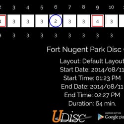 Fort Nugent Park