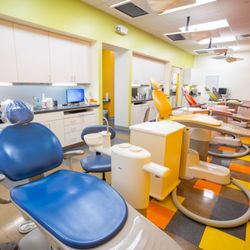 Simply Orthodontics
