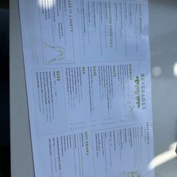 Menu as of August 2025