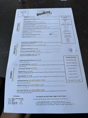 Menu photo 2 Viewpoint Brewing Del Mar, CA