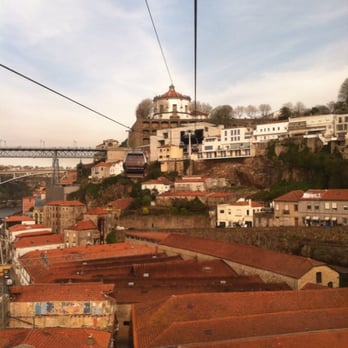 Teleferico de Gaia - Up to the Monestrry - Transportation Near Me - Vila Nova de Gaia, 13