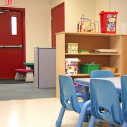 The Learning Circle