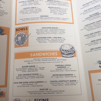 Nectar - Menu salads and sandwiches and sides - Breakfast & Brunch Near Me - Hilton Head Island, South Carolina Nectar - Menu salads and sandwiches and sides - Breakfast & Brunch Near Me - Hilton Head Island, South Carolina