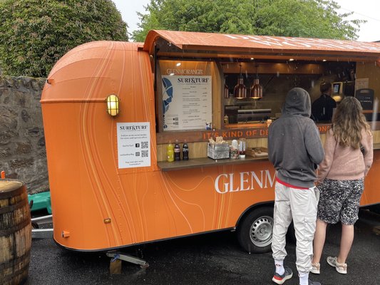 The Glenmorangie Distillery Co by null