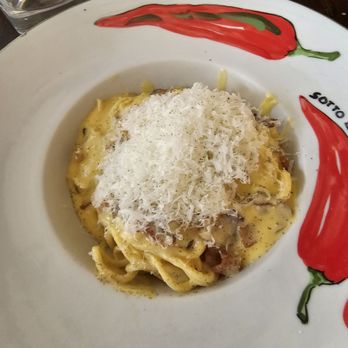 Sotto La Luna - Italian Near Me - Astoria, New York Sotto La Luna - Italian Near Me - Astoria, New York