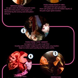 Handmade Mysteries - The best London Escape Room, The best Brighton Escape room, puzzle rooms to immerse you in the weird and bizarre, great fun for all adults!