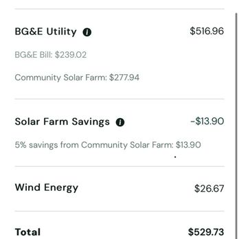 Arcadia - A nightmare. Notice my KWH goes down but an increase here. - Utilities Near Me