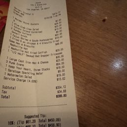 Not bad for four people.