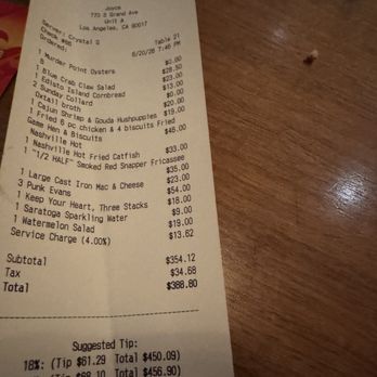 Joyce - Not bad for four people. - Southern Near Me - Los Angeles, California