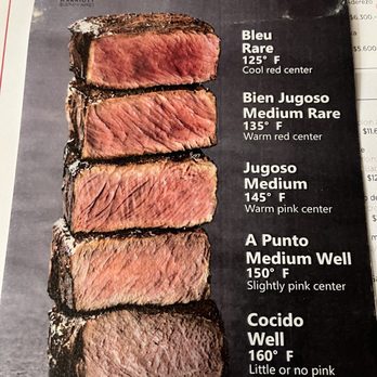 Buenos Aires Marriott - Hotels Near Me - San Nicolás, C