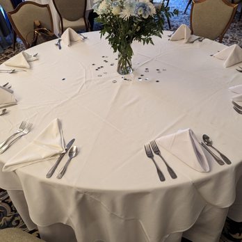 Carnegie Hotel - Table setup for baby shower - Hotels Near Me - Johnson City, Tennessee Carnegie Hotel - Table setup for baby shower - Hotels Near Me - Johnson City, Tennessee