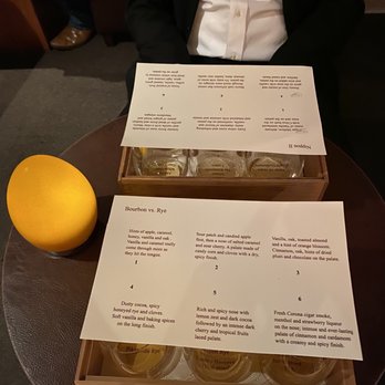 Brandy Library - Our flights - New American Near Me - New York, New York