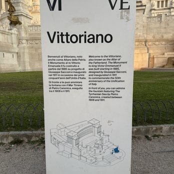 Altare della Patria - A blurb - Museums Near Me - Rome, RM