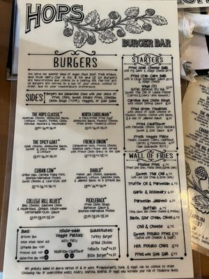 Menu photo 6 Hops Burger Bar Greensboro, NC Menu photo 6 Hops Burger Bar Greensboro, NC