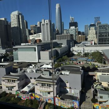 Shelby's Rooftop Lounge - View from our table - Lounges Near Me - San Francisco, California