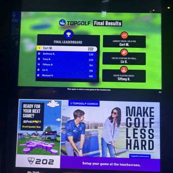 Topgolf - Golf Near Me - Oklahoma City, Oklahoma
