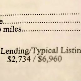 Click Kelley blue book assessment of the car. Click Kelley blue book assessment of the car.
