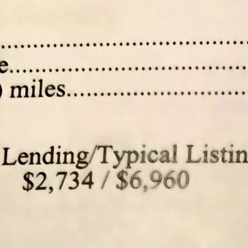 Friends Auto Group - Click Kelley blue book assessment of the car. - Used Car Dealers Near Me - Van nuys , California