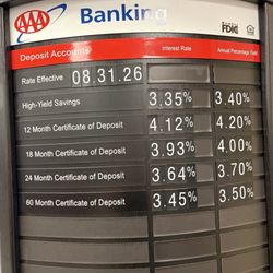 AAA Farmington Hills