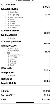 THAT Burger Spot! #1 by null