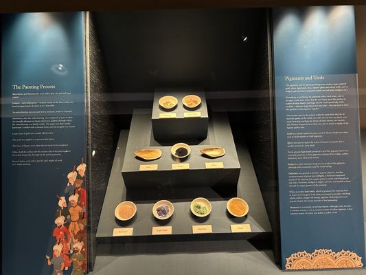 Chester Beatty by null