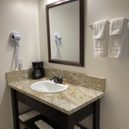 Updated sink area