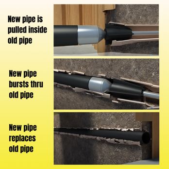 Camco Rooter - Pipe bursting by camco rooter - Plumbing Near Me - San Pedro, California Camco Rooter - Pipe bursting by camco rooter - Plumbing Near Me - San Pedro, California
