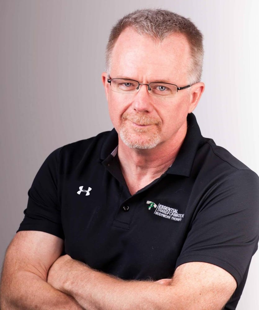 301 Moved Permanently